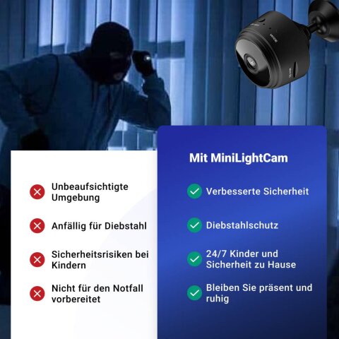 MiniLightCam image