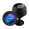 MiniLightCam Product